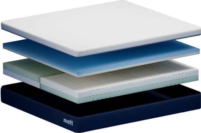 Het Original Matras